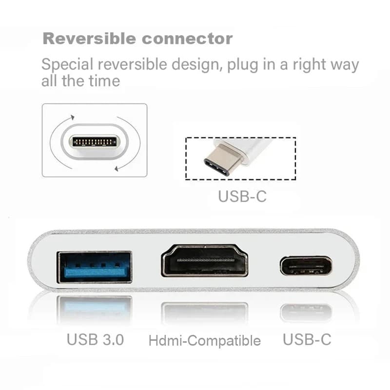 อะแดปเตอร์ USB 3.0 Type C เป็น HDMI Hub PD 100W 3 ใน 1 สําหรับแล็ปท็อป Samsung PC รูปที่ 4