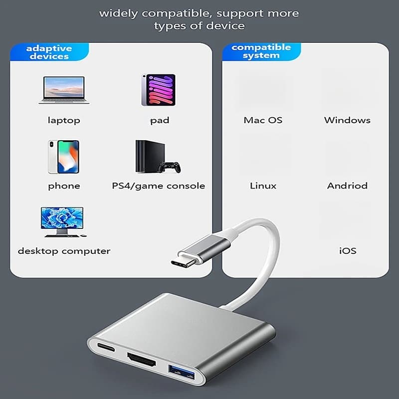 อะแดปเตอร์ USB 3.0 Type C เป็น HDMI Hub PD 100W 3 ใน 1 สําหรับแล็ปท็อป Samsung PC รูปที่ 3