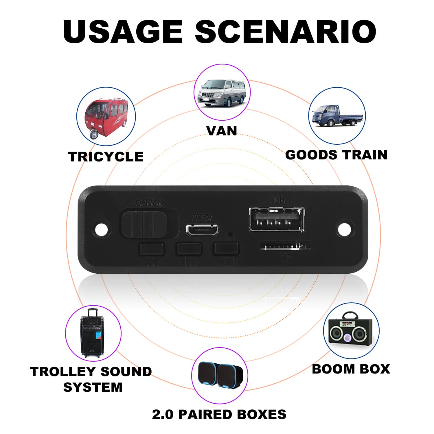 6w เครื่องขยายเสียง MP3 เครื่องเล่นถอดรหัส 5V บลูทูธ 5.0 Lossless Format โมดูลถอดรหัสเพลงรถวิทยุ FM TF USB Recorder โทร รูปที่ 3