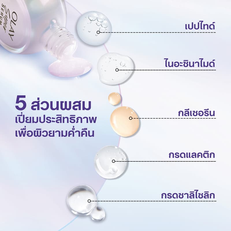 OLAY SUPER SERUM NIGHT REPAIR Anti Aging & Brightening 30ml ผสาน Niacinamide, Peptide, Glycerin, Lactic & Salicylic Acid รูปที่ 4