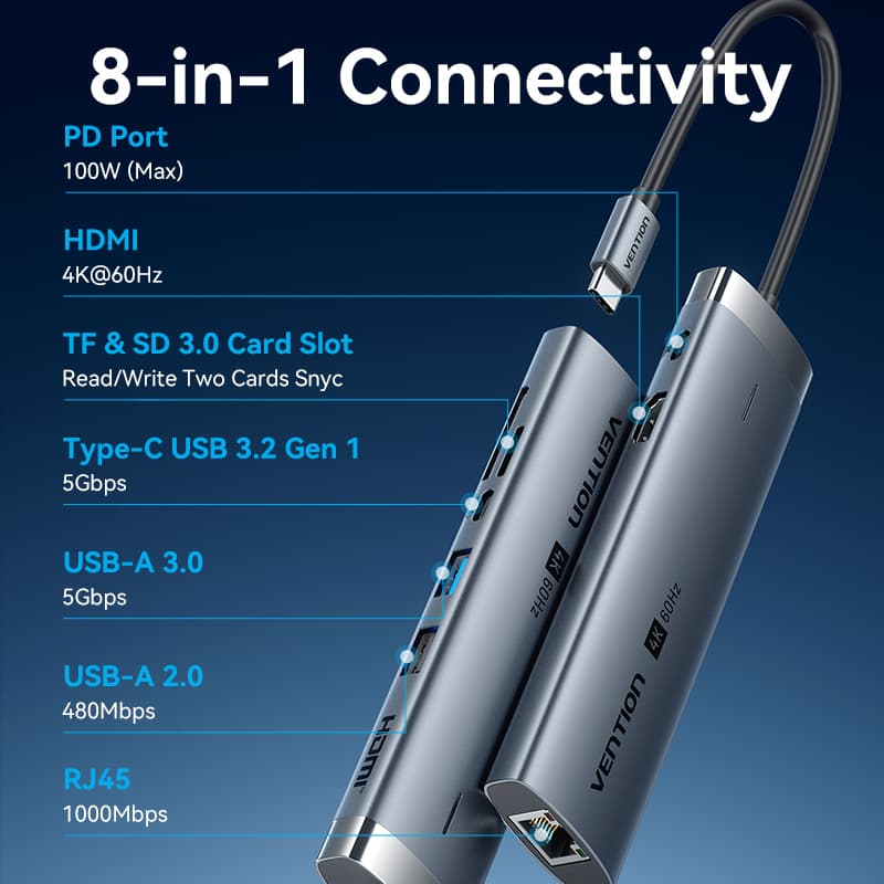 Vention 8-In-1 ฮับมัลติพอร์ต Type-C 4K Hdmi Vga Lan อะแดปเตอร์เครื่องอ่านการ์ด รองรับอุปกรณ์แล็ปท็อป Apple รูปที่ 2