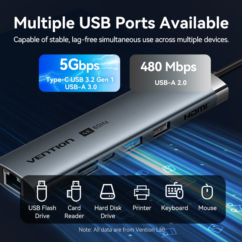 Vention 8-In-1 ฮับมัลติพอร์ต Type-C 4K Hdmi Vga Lan อะแดปเตอร์เครื่องอ่านการ์ด รองรับอุปกรณ์แล็ปท็อป Apple รูปที่ 4