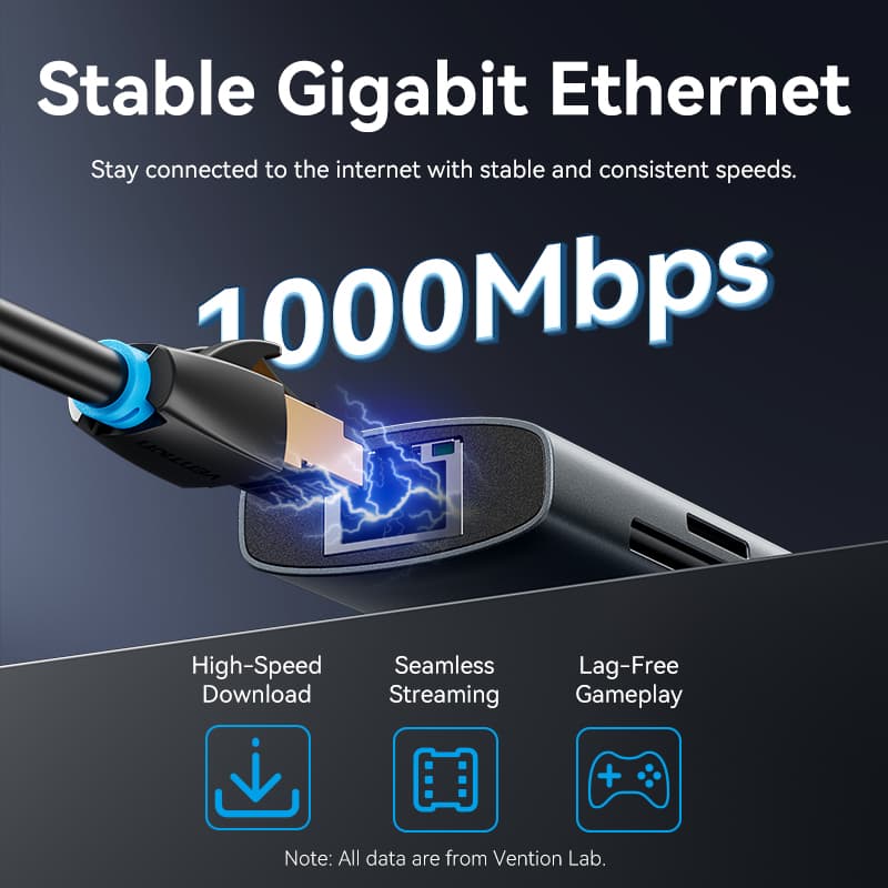 Vention 8-In-1 ฮับมัลติพอร์ต Type-C 4K Hdmi Vga Lan อะแดปเตอร์เครื่องอ่านการ์ด รองรับอุปกรณ์แล็ปท็อป Apple รูปที่ 6