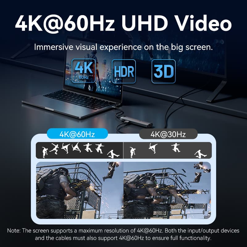Vention 8-In-1 ฮับมัลติพอร์ต Type-C 4K Hdmi Vga Lan อะแดปเตอร์เครื่องอ่านการ์ด รองรับอุปกรณ์แล็ปท็อป Apple รูปที่ 3
