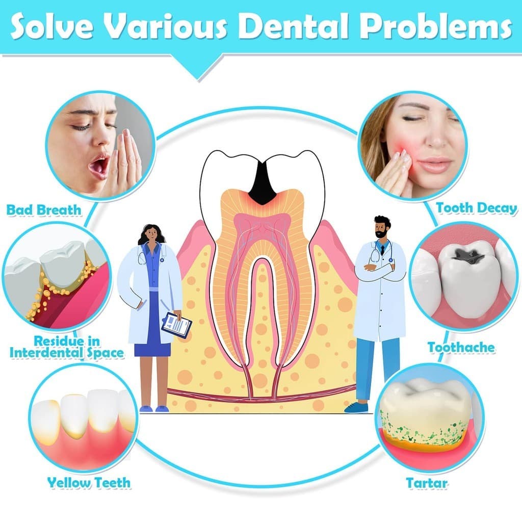 Braces Brush Cleaner 60 ชิ้น: แปรงสีฟัน Interdental สําหรับการดูแลทันตกรรมจัดฟันและเครื่องมือกําจัดสิวหัวดํา รูปที่ 6