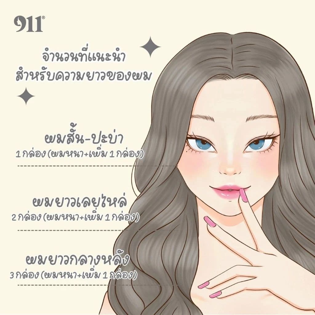 ไนล์ วัน วัน สีย้อมผม 911 Hair Color Cream / Bleaching Cream รูปที่ 5