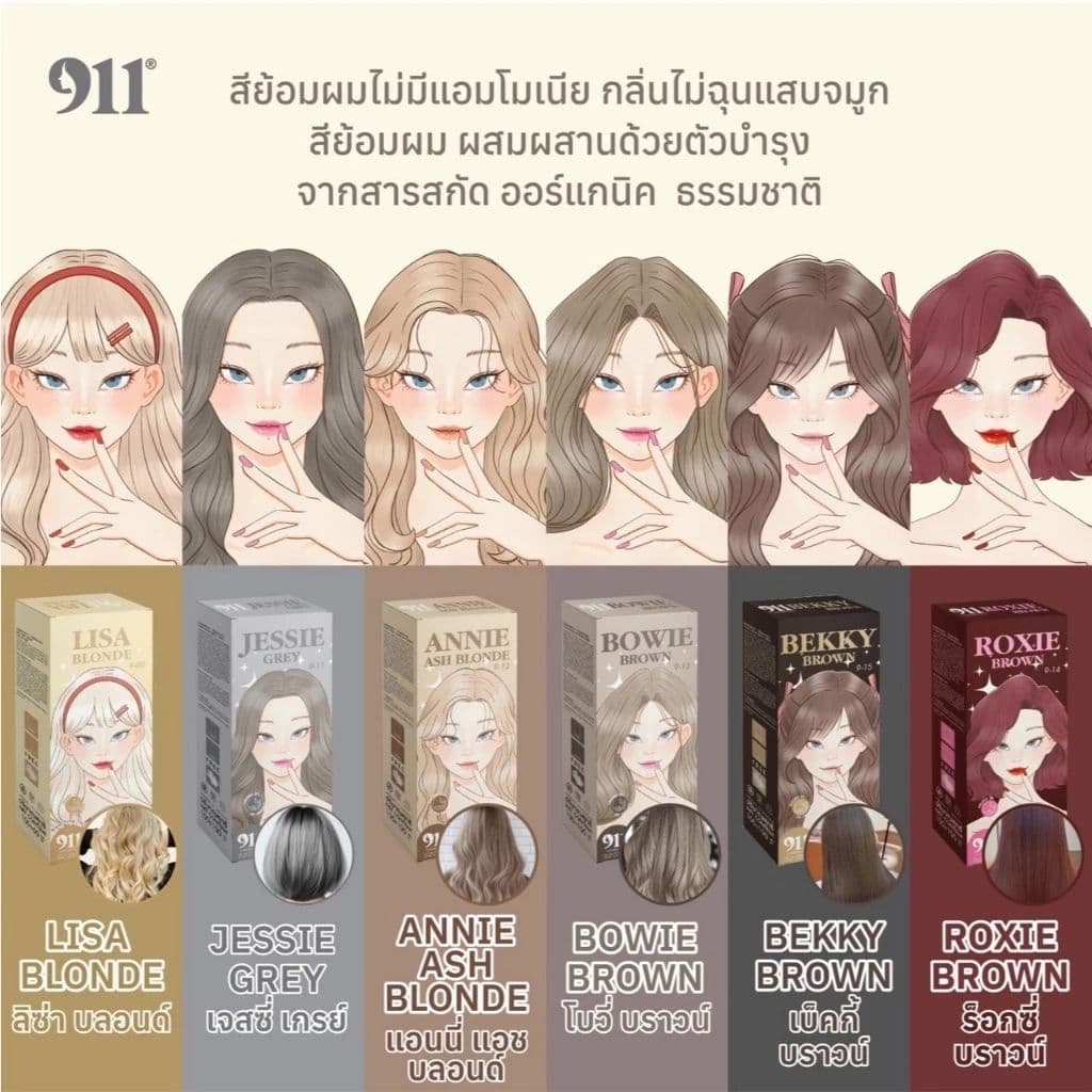 ไนล์ วัน วัน สีย้อมผม 911 Hair Color Cream / Bleaching Cream รูปที่ 2