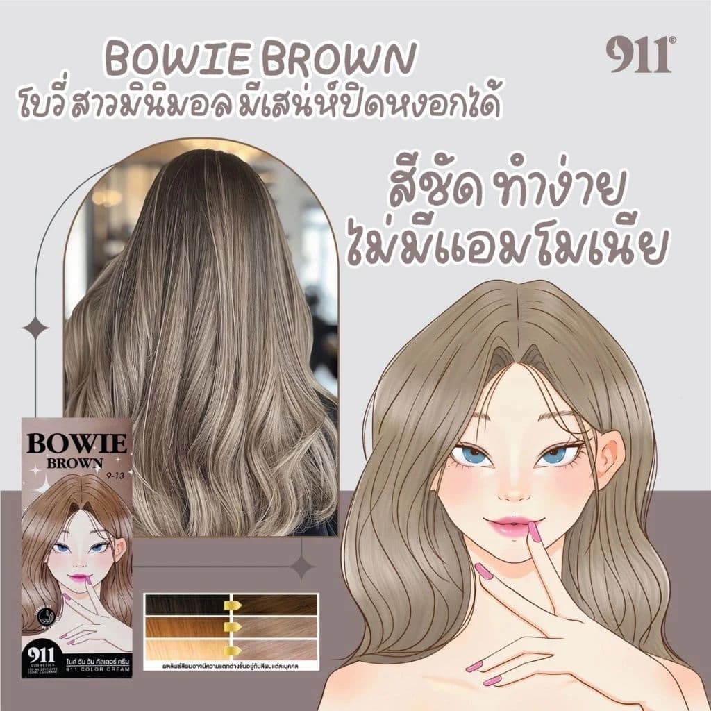 ไนล์ วัน วัน สีย้อมผม 911 Hair Color Cream / Bleaching Cream รูปที่ 4
