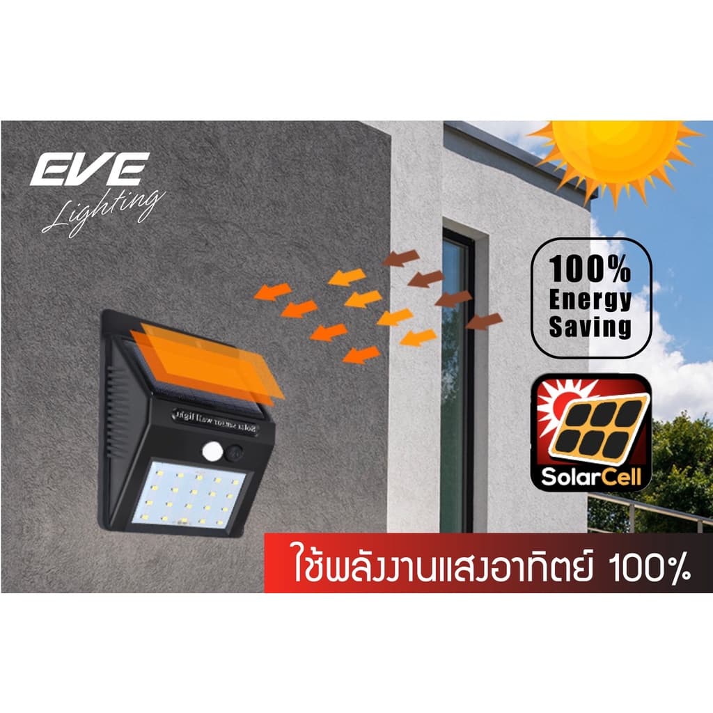 EVE โคมไฟติดผนังโซล่าเซลล์ LED รุ่น WSL-01 แสงเหลือง แบบไม่มีกล่อง รูปที่ 4