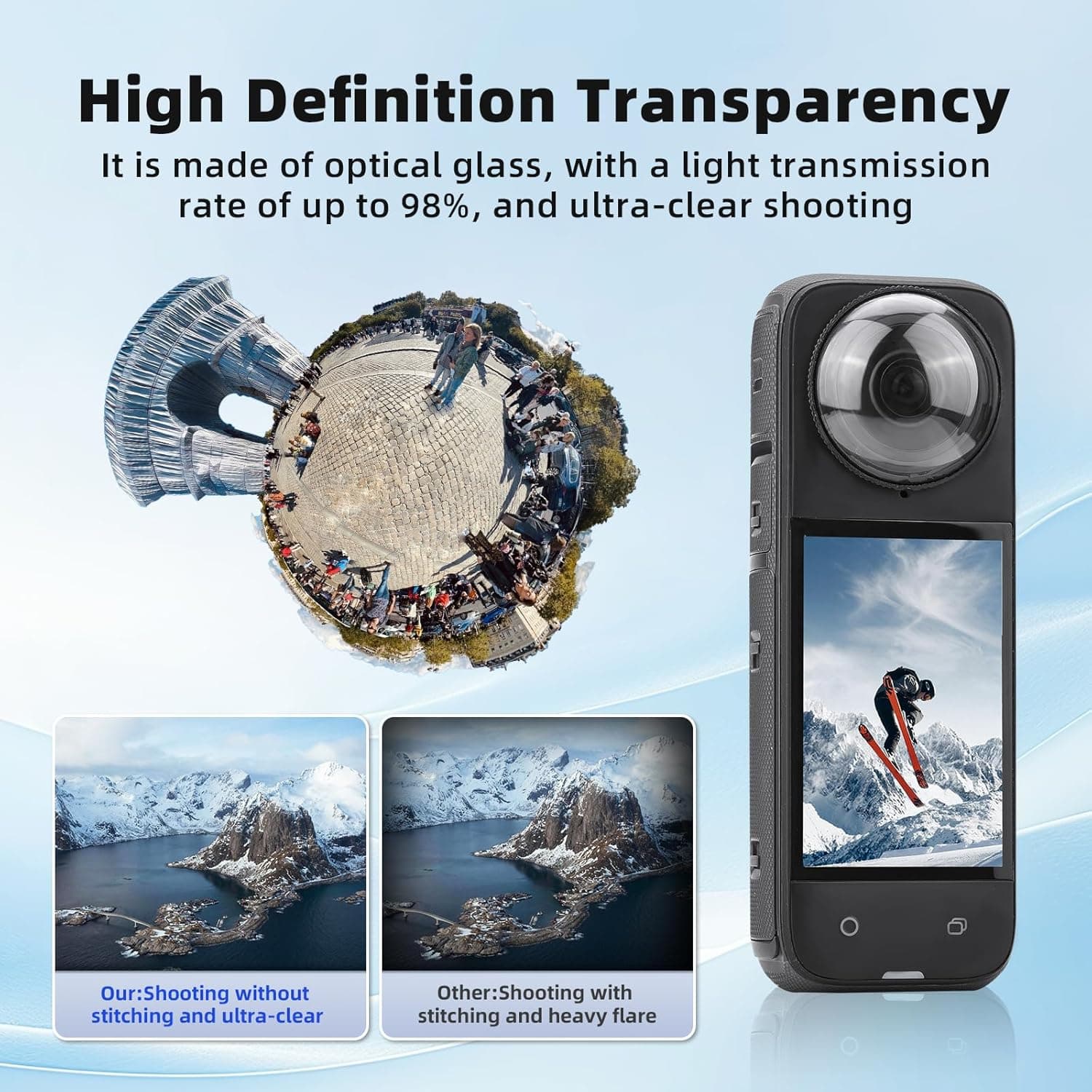 ตัวป้องกันเลนส์กล้องแอคชั่น Insta360 X5/X4/X3 ป้องกันรอยขีดข่วน แพ็ค 2 ชิ้น รูปที่ 3