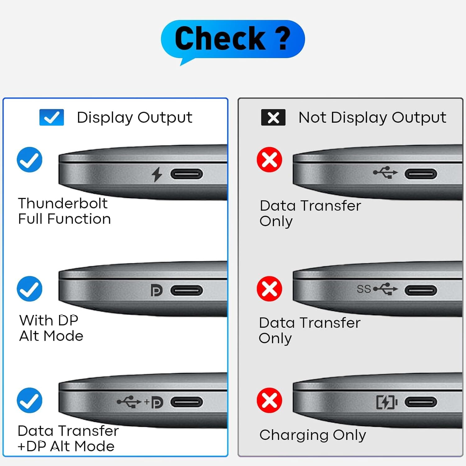 อะแดปเตอร์ฮับแปลง 3-in-1 USB C เป็น HDMI รองรับ 4K พร้อมชาร์จเร็ว USB PD สําหรับ MacBook แล็ปท็อปและพีซี รูปที่ 2