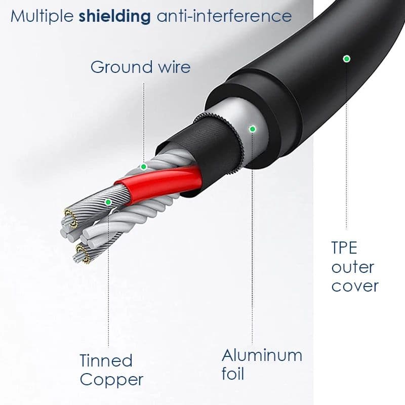 อะแดปเตอร์อีเธอร์เน็ต USB 3.0 2500Mbps Type-C ถึง RJ45 2.5G สําหรับแล็ปท็อป Macbook Windows รูปที่ 6