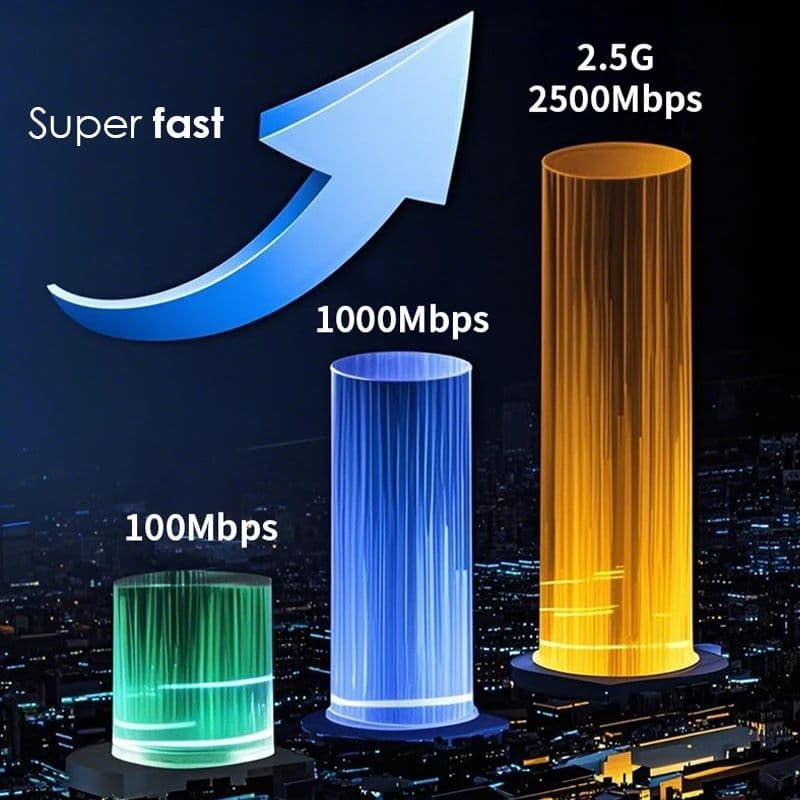 อะแดปเตอร์อีเธอร์เน็ต USB 3.0 2500Mbps Type-C ถึง RJ45 2.5G สําหรับแล็ปท็อป Macbook Windows รูปที่ 3