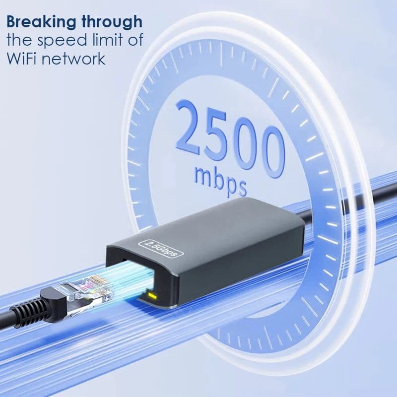 อะแดปเตอร์อีเธอร์เน็ต USB 3.0 2500Mbps Type-C ถึง RJ45 2.5G สําหรับแล็ปท็อป Macbook Windows รูปที่ 2