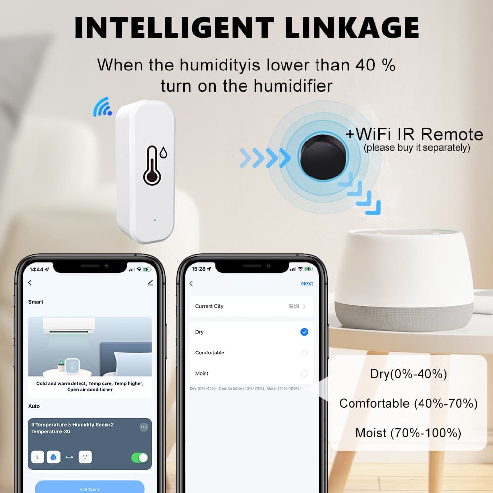 Smatrul Tuya Wifi สมาร์ทโฮม เซนเซอร์วัดอุณหภูมิ ความชื้น ในร่ม เครื่องวัดอุณหภูมิ เครื่องตรวจจับสัญญาณเตือน เสียง สมาร์ทไลฟ์ รองรับ Alexa Google Home รูปที่ 2