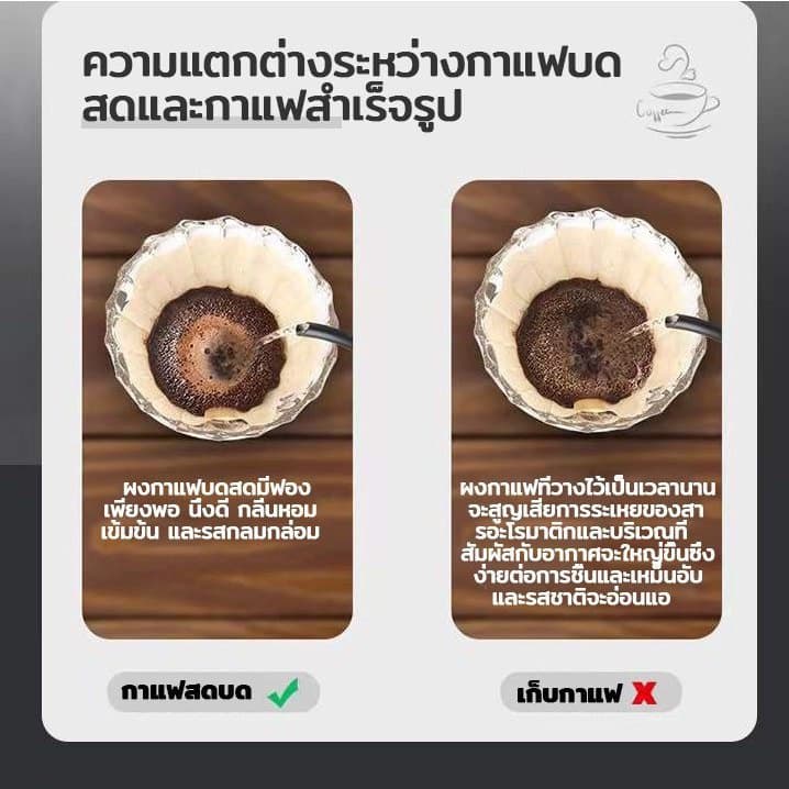 Sun&Shop เครื่องบดกาแฟอัตโนมัติ แบบชาร์จ USB แบบพกพา เฟืองเซรามิค ปรับความละเอียด หยาบได้ 5 ระดับ Electric Grinders รูปที่ 7