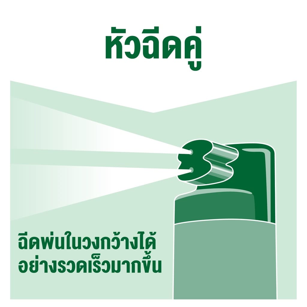 ไบกอนเขียว สเปรย์กำจัดยุง ยาฉีดยุง มด แมลงสาบ สูตรไร้สารแต่งกลิ่น สีเขียว 600 มล. Baygon Multi Insect Killer รูปที่ 7