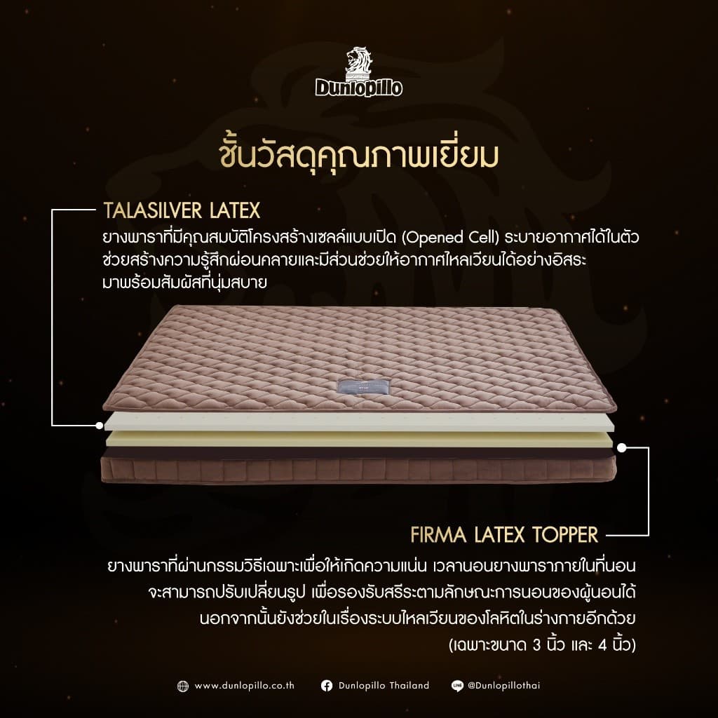 Dunlopillo ที่นอนยางพาราธรรมชาติ 100% ฉีดขึ้นรูป นำเข้าจาก UK ลดอาการปวดหลังได้อย่างตรงจุด รุ่น Body Dynamic รูปที่ 2