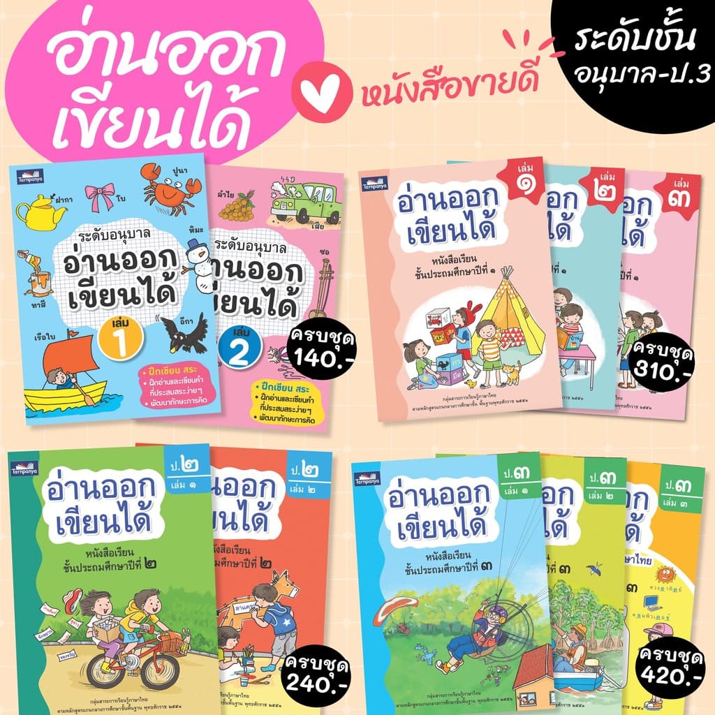 หนังสือเด็ก อ่านออกเขียนได้ แบบฝึกอ่านเขียนภาษาไทย ระดับอนุบาล ป1 ป2 ป3 ธารปัญญา