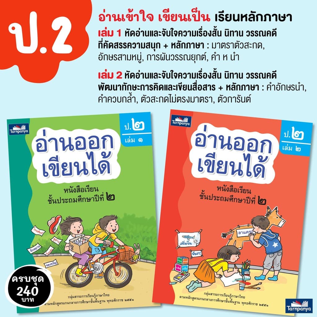 หนังสือเด็ก อ่านออกเขียนได้ แบบฝึกอ่านเขียนภาษาไทย ระดับอนุบาล ป1 ป2 ป3 ธารปัญญา รูปที่ 6