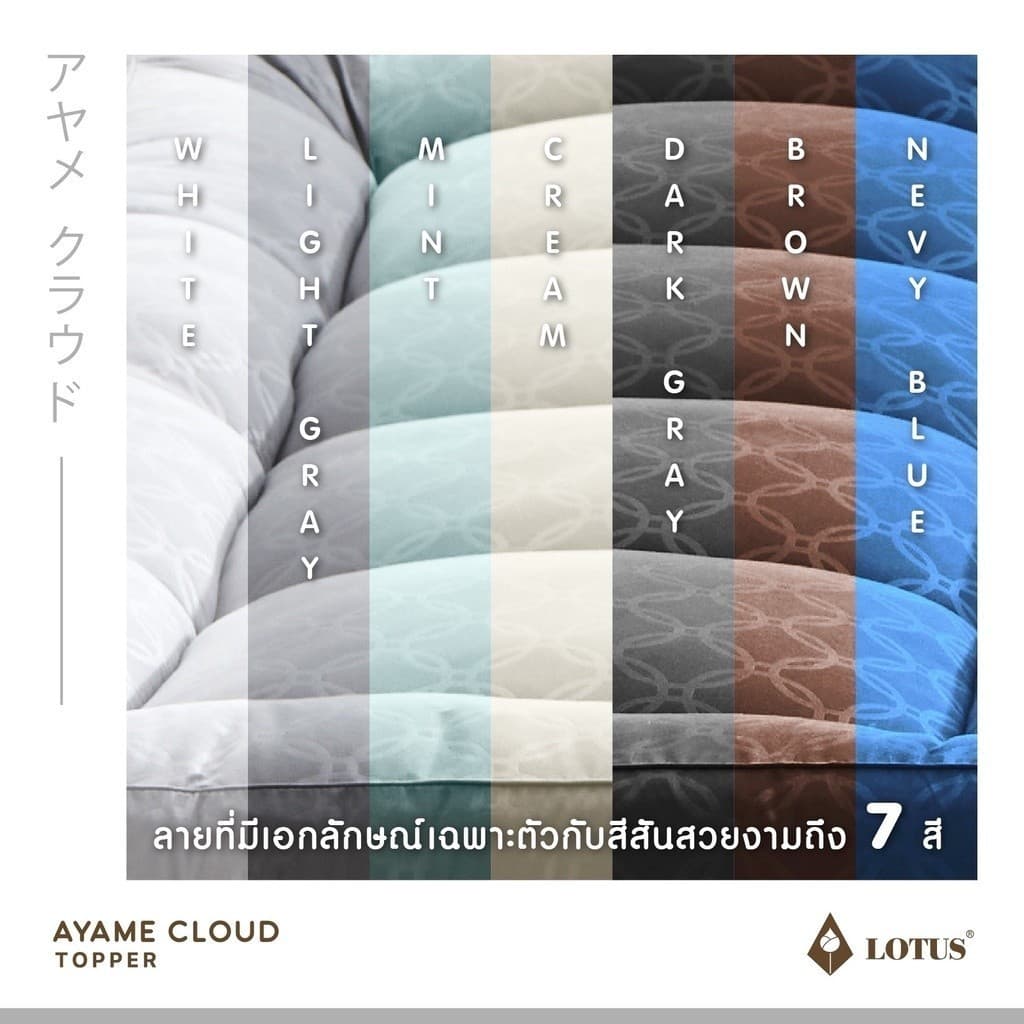 LOTUS ที่นอนนุ่มสบายกว่าขนห่านเทียม ที่นอนนาโน คลาวด์ไฟเบอร์ รุ่น Ayame Cloud หนา 4 นิ้ว จัด ในกล่อง รูปที่ 7
