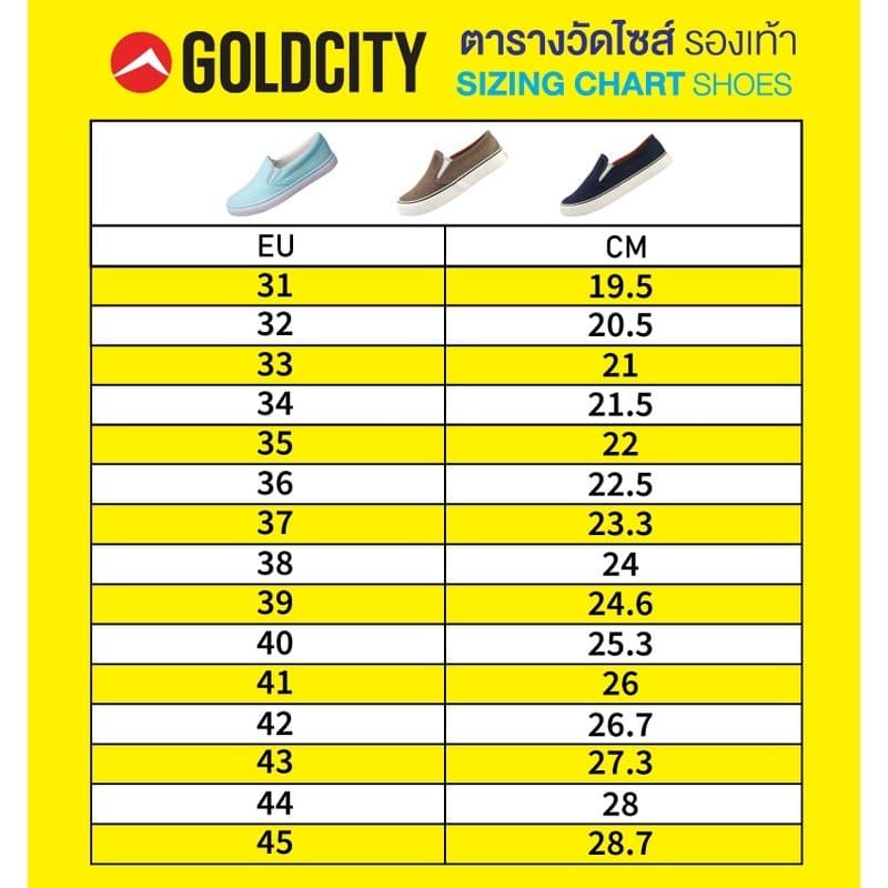 GOLDCITY รองเท้าสลิปออน UNISEX กันลื่น ใส่สบาย ขอบบาง สินค้ามีตำหนิ รูปที่ 5
