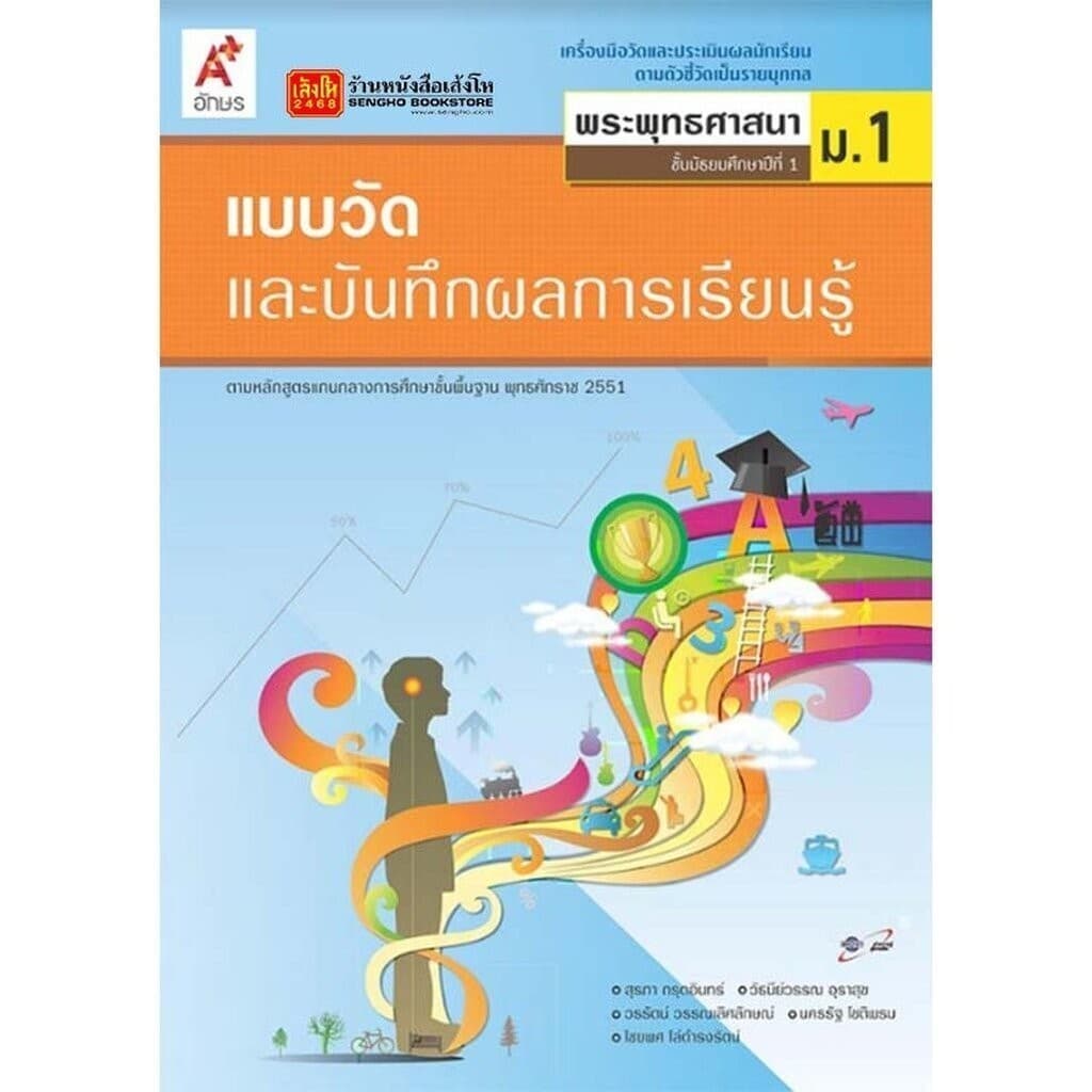 หนังสือเรียน แบบวัดและบันทึกผล พระพุทธศาสนา ม.1 รูปที่ 1
