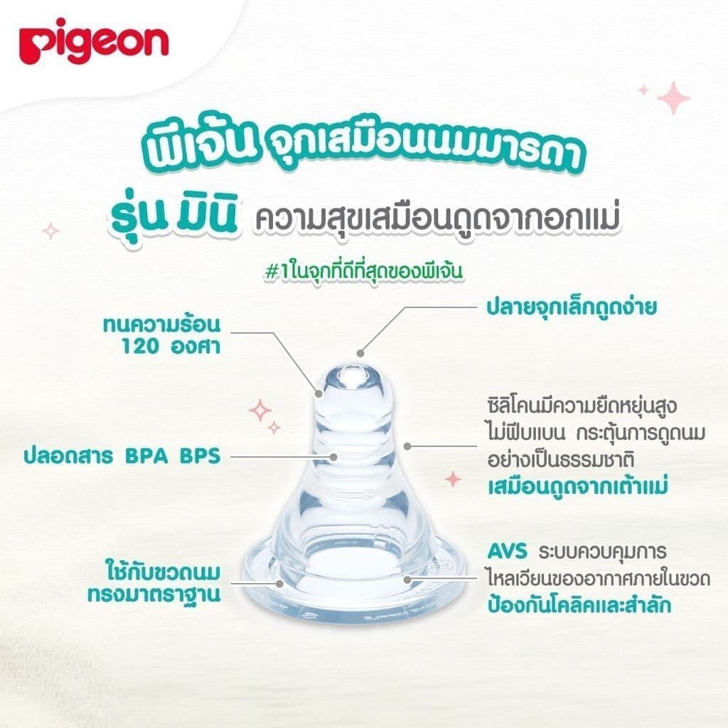 Pigeon พีเจ้น ขวดนมคอมาตรฐาน RPP ลาย กระต่าย จุกมินิไซส์ 4ออนซ์ และ 8ออนซ์ แพ็คคู่ รูปที่ 5
