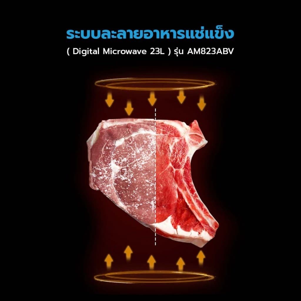Midea ไมโครเวฟไมเดีย ความจุ 23 ลิตร รุ่น AM823ABV รูปที่ 4