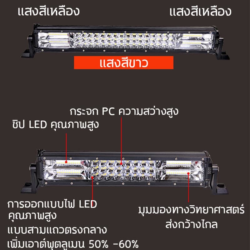 ไฟสปอตไลท์ led ไฟสีเหลือง/ไฟสีขาว/ไฟแฟลช 3 in 1 เท่า ไฟหน้ารถยนต์ 60 ลูกปัดสว่าง ไฟ led รถยนต์ ไฟสปอร์ตไลท์ 24v รูปที่ 7