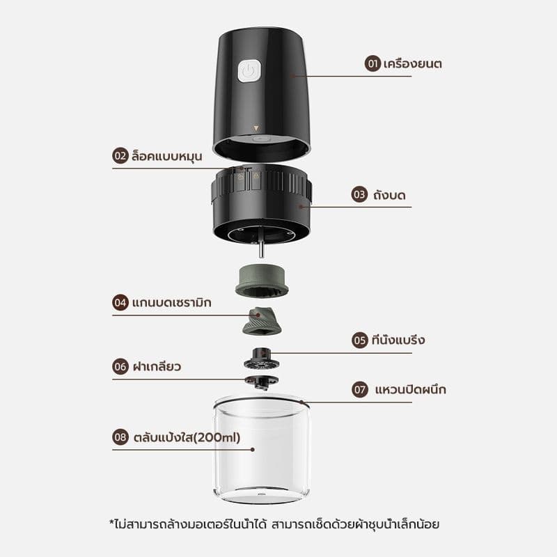 Sun&Shop เครื่องบดกาแฟอัตโนมัติ แบบชาร์จ USB แบบพกพา เฟืองเซรามิค ปรับความละเอียด หยาบได้ 5 ระดับ Electric Grinders รูปที่ 8