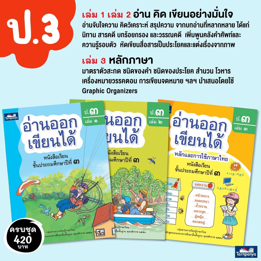 หนังสือเด็ก อ่านออกเขียนได้ แบบฝึกอ่านเขียนภาษาไทย ระดับอนุบาล ป1 ป2 ป3 ธารปัญญา รูปที่ 8
