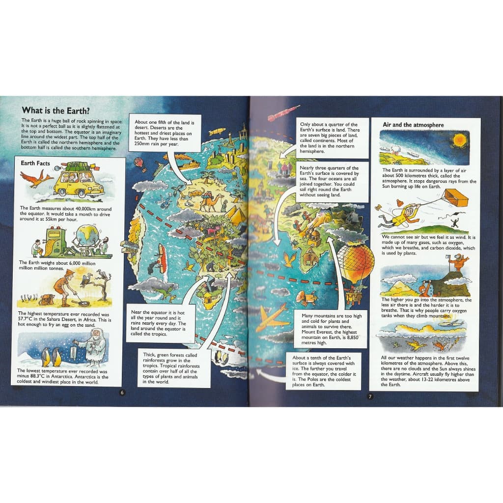 DKTODAY หนังสือ USBORNE MINI CHILDREN'S ENCYCLOPEDIA HB. รูปที่ 3