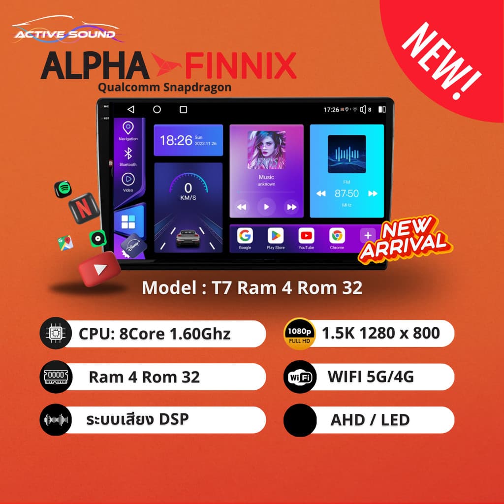 Alpha Finnix จอแอนดรอยด์ 9" ,10" Androidแท้ Ram 2 Rom 16และ32 CPU 4core จอแอนดรอยติดรถยนต์ Android รูปที่ 5