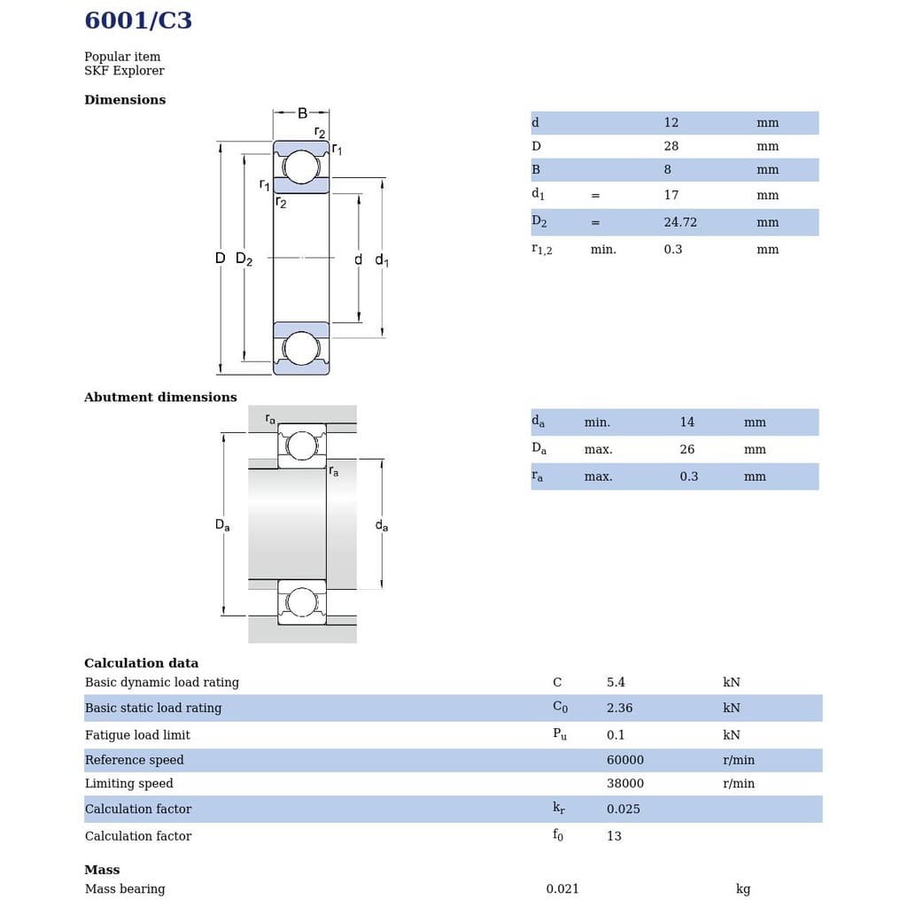 6001/C3 SKF ตลับลูกปืนเม็ดกลมล่องลึก ฝาเปิด รองรับความเร็วรอบและความร้อนสูง 6001 C3 รูปที่ 2
