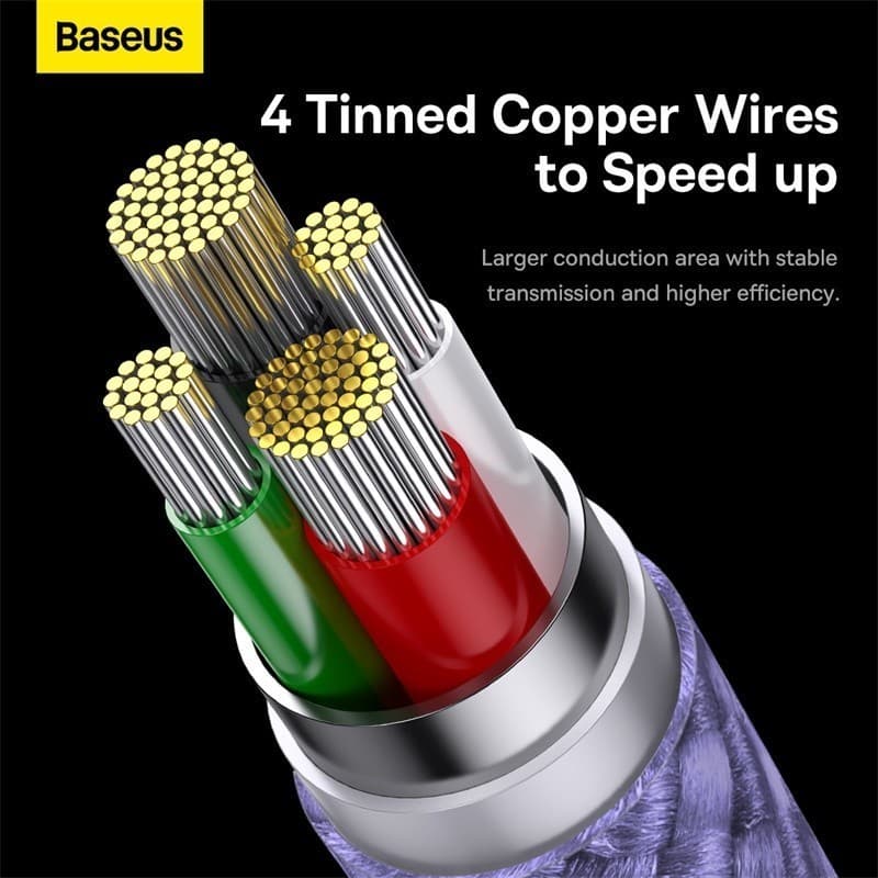 Baseus สายชาร์จเร็ว รุ่น StarSpeed 1-for-3 Fast Charging Data Cable USB to M+L+C 3.5A 1.2m Blue รูปที่ 5