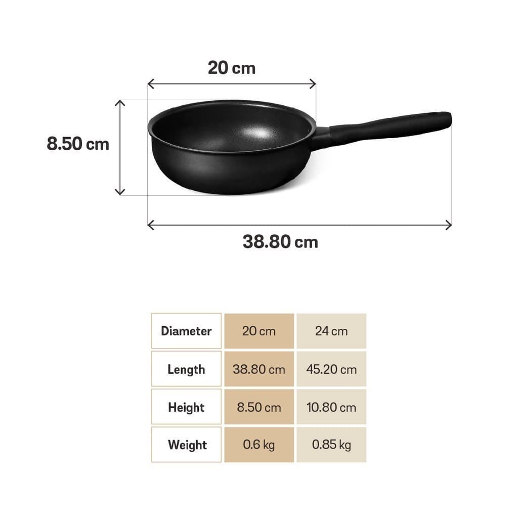 MEYER MIDNIGHT กระทะเชฟอเนกประสงค์ hard-anodize ขนาด 20 ซม./1.9 ลิตร Saucier รูปที่ 4