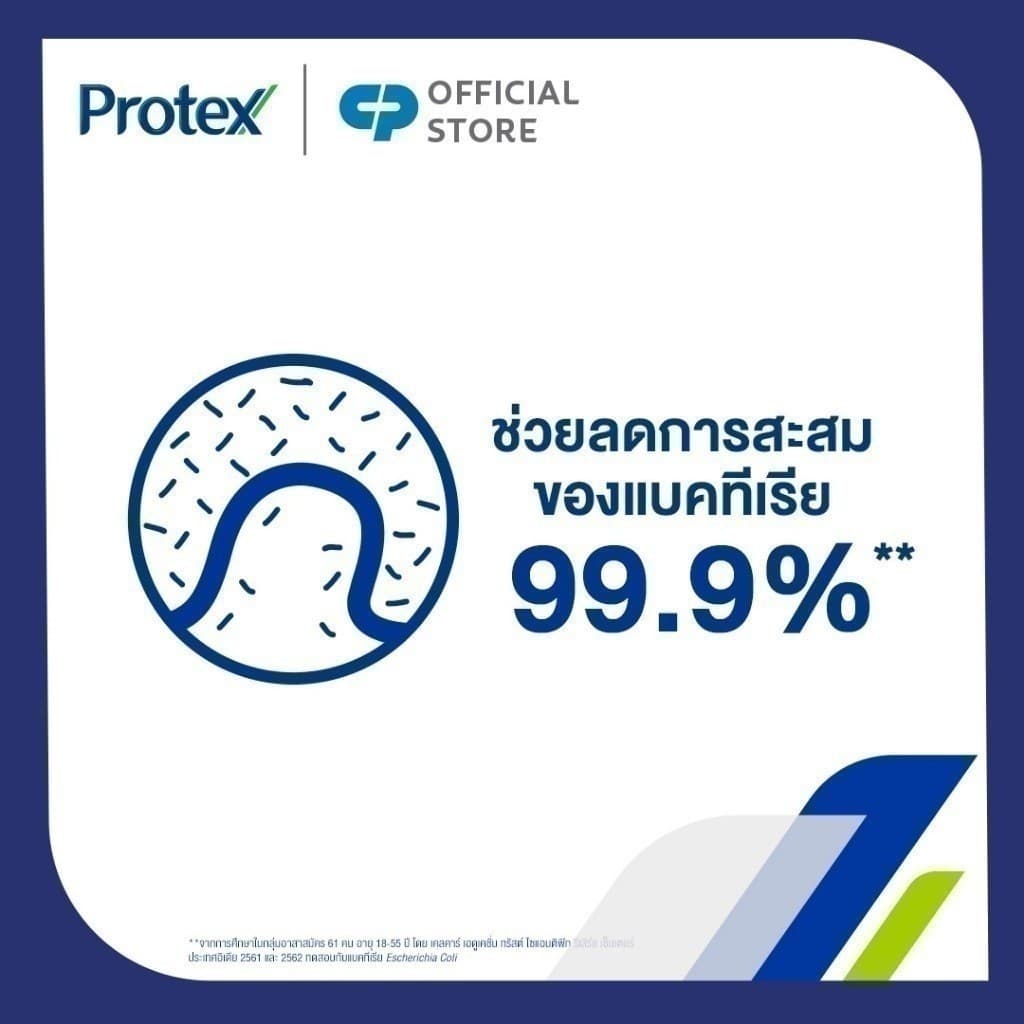 ครีมอาบน้ำโพรเทคส์ ฟอร์เมน สปอร์ต ขวดปั๊ม 450 มล. Protex For Men Sport Shower Cream 450 ml Pump รูปที่ 6