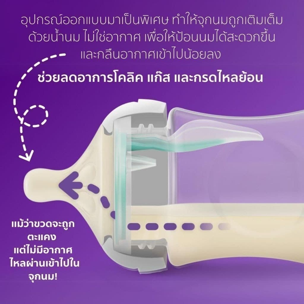 Philips Avent ฟิลิปส์ เอเวนท์ ขวดนม Natural พร้อมตัวระบายอากาศ Airfree Vent ขนาด 4 ออนซ์/125 มล. แพ็คคู่ รุ่น SCY670/02 รูปที่ 4