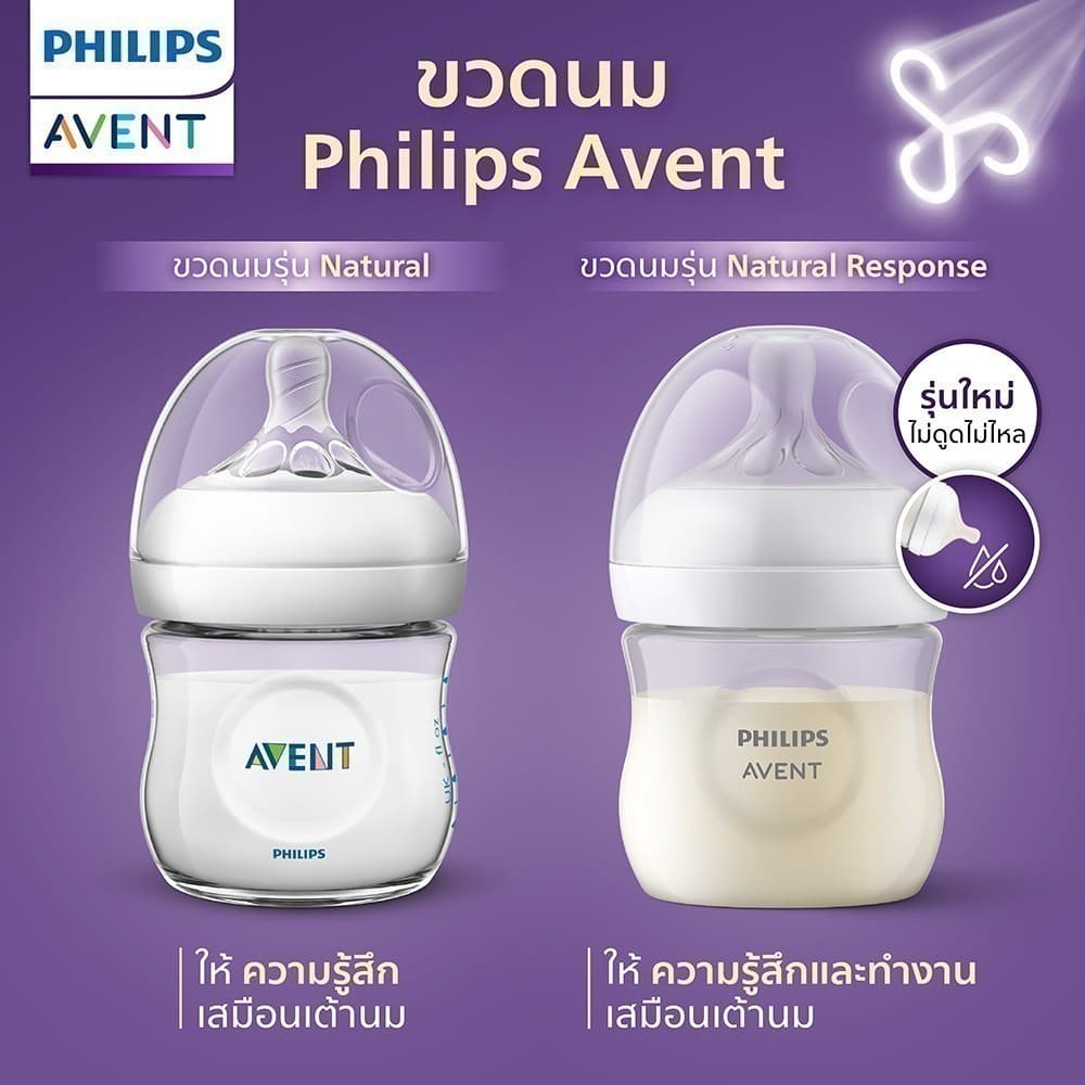 Philips Avent ฟิลิปส์ เอเวนท์ ขวดนม Natural Response ไม่ดูดไม่ไหล ขนาด 4 ออนซ์/125 มล. รุ่น SCY900/01 รูปที่ 5