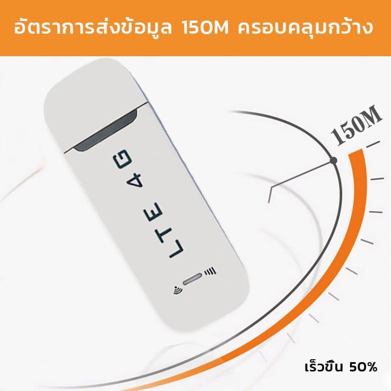Pocket Wifi Aircard Wifi Modem 4G/5G LTE 300 Mbps USB เราเตอร์ใส่ชิม ตัวปล่อยสัญญาณไวไฟ ไวไฟพกพาใส่ชิม รูปที่ 2