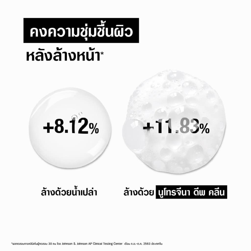 Neutrogena DC Acne FC 150 g x 2 นูโทรจีนา ดีพ คลีน แอคเน่ โฟมมิ่ง คลีนเซอร์ 150 กรัม x 2, โฟมล้างหน้า, ลดการเกิดสิวใหม่ รูปที่ 6