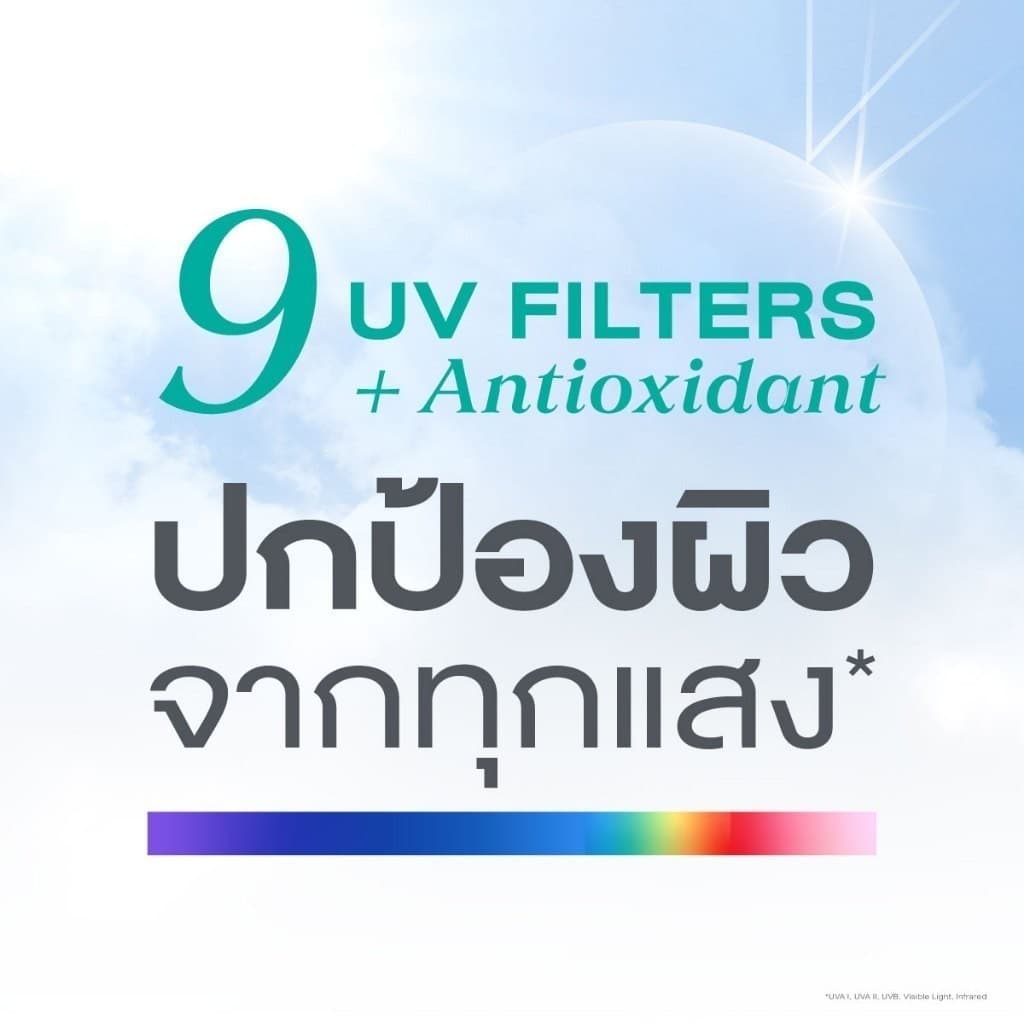 CUTE PRESS CI-LAB ULTRA BARRIER SHIELD FACIAL SUNSCREEN SPF50+ PA++++ 30 g กันแดดไฮบริด สำหรับผิวหน้า กันทุกแสงทำร้ายผิว รูปที่ 5