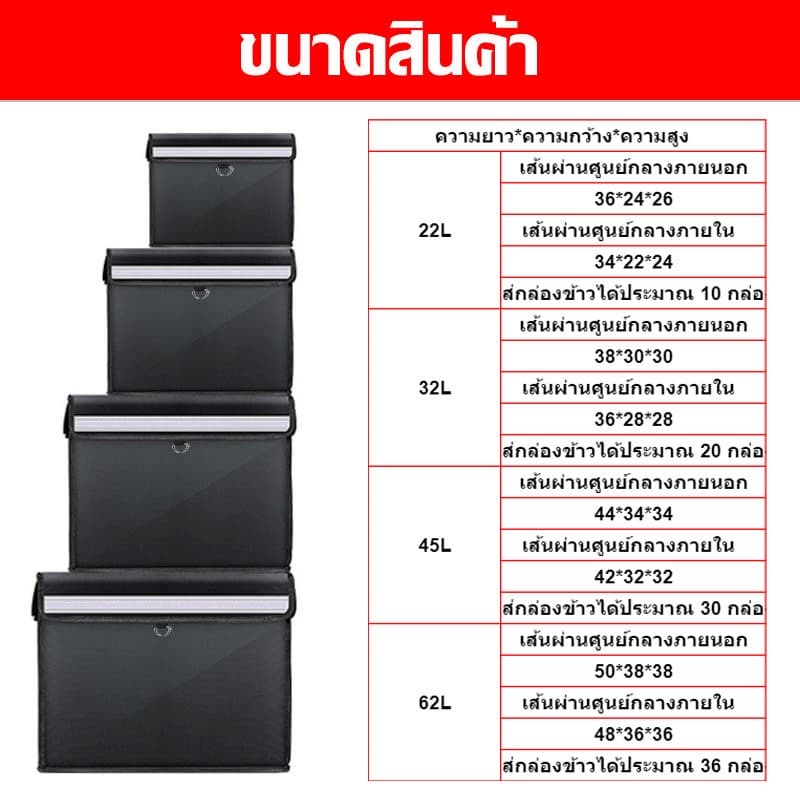 กล่องส่งอาหาร 22/32/45/62/80L สีดำ/สีเขียว กระเป๋าส่งอาหาร กระเป๋าเก็บความร้อน ถุงส่งอาหารรถจักรยานยนต์ กระเป๋าความสดใหม รูปที่ 8