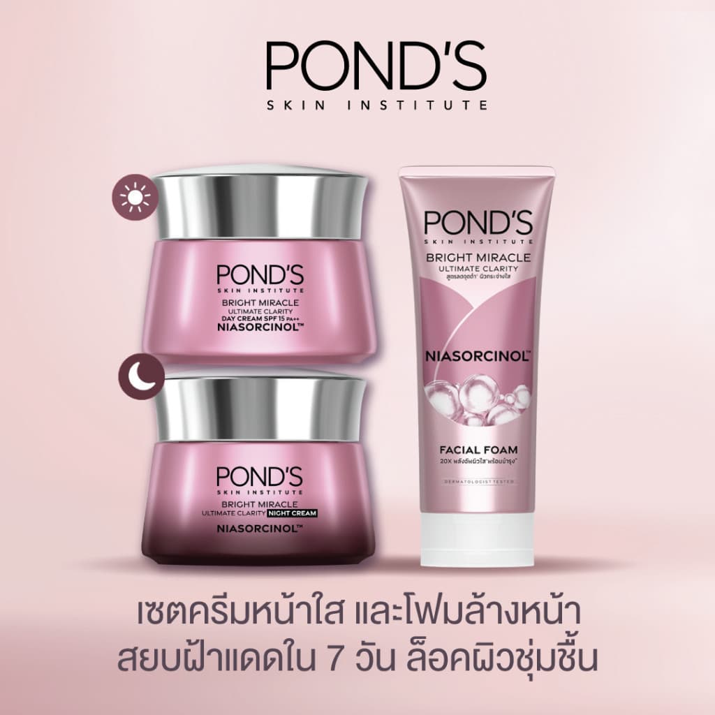พอนด์ส ไบรท์ มิราเคิล ครีมหน้าใสสูตรกลางวันSPF30และกลางคืน+โฟมล้างหน้า ลดรอยดำใน7วัน แพ็ค 3 ชิ้น รูปที่ 1