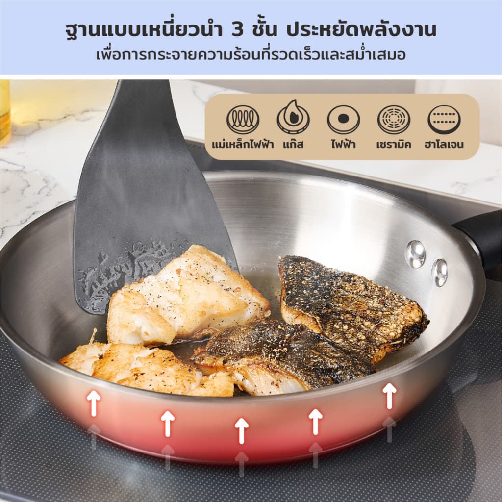 MEYER LUNA SS เครื่องครัวสเตนเลส สตีล กระทะทรงตื้น 28 ซม 71805-T รูปที่ 2