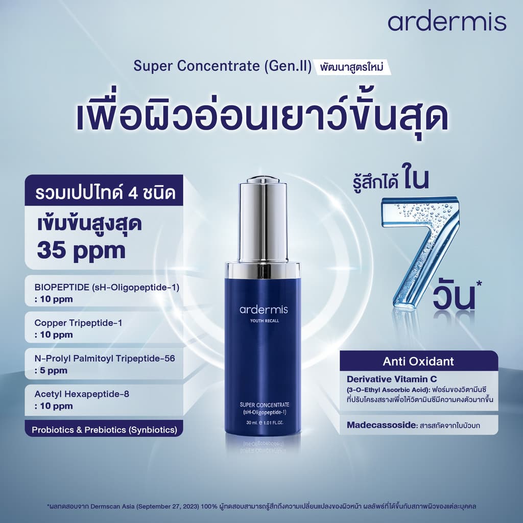 ardermis Super Concentrate 30ml เซรั่มไบโอเปปไทด์ ผิวดูอ่อนเยาว์ ด้วย BIOPEPTIDE 35ppm รูปที่ 7
