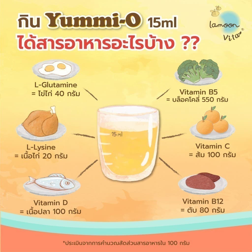 Lamoon Yummi-O วิตามินกินเก่ง ช่วยให้เจริญอาหาร มีกรดอะมิโนจำเป็น ช่วยในการเจริญเติบโต ละมุนเบบี้ รูปที่ 6