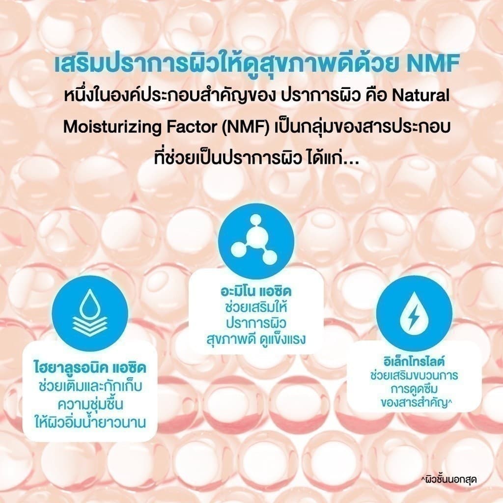 นูโทรจีนา เซรั่ม ไฮโดร บูสท์ ไฮยาลูรอนิค เอซิด เซรั่ม 30กx2 Neutrogena Hydro Boost Hyaluronic Acid Serum 30gx2 รูปที่ 6