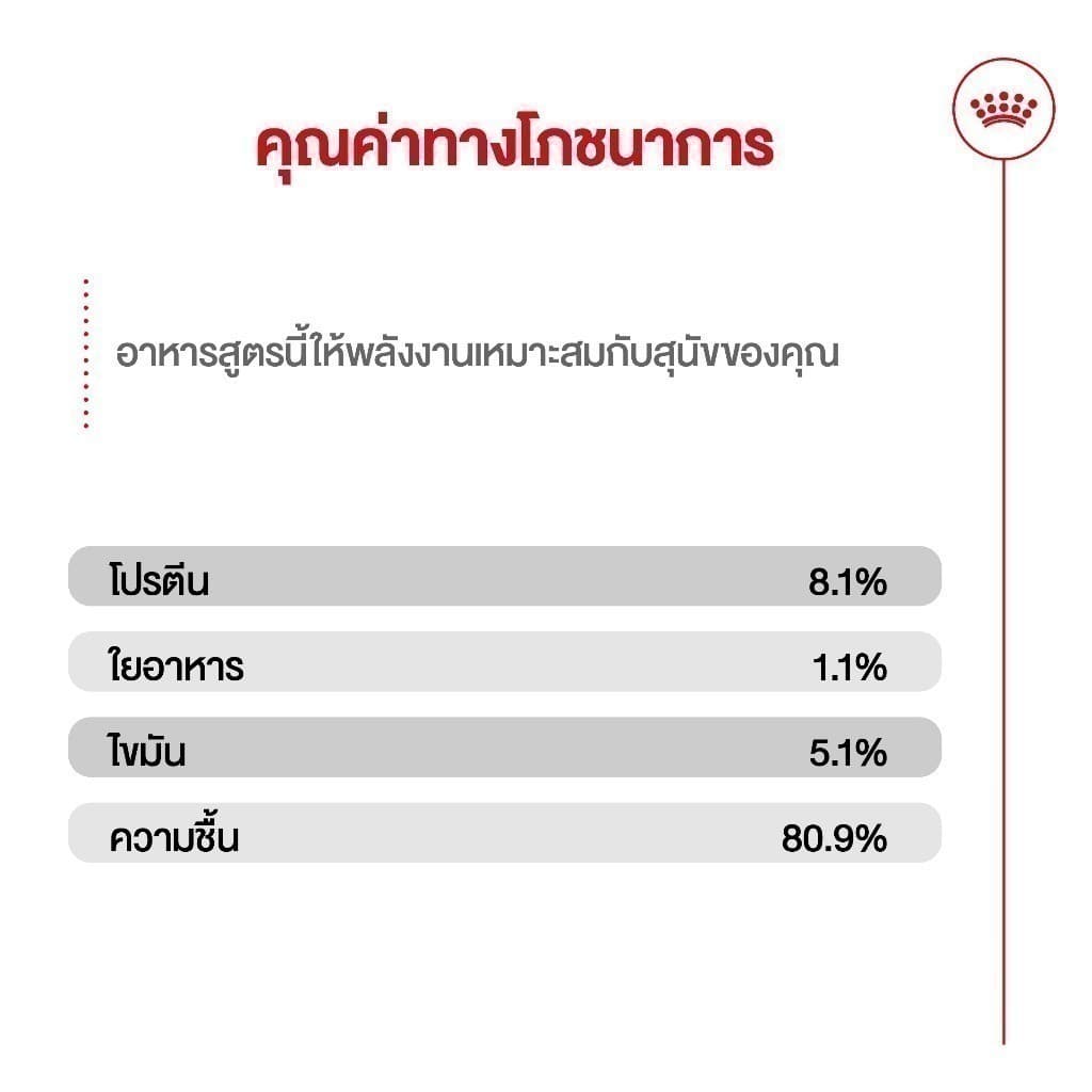 Royal Canin Maxi Ageing 8+ Pouch Gravy อาหารเปียกสุนัขสูงวัยพันธุ์ใหญ่ อายุ 8 ปีขึ้นไป รูปที่ 6